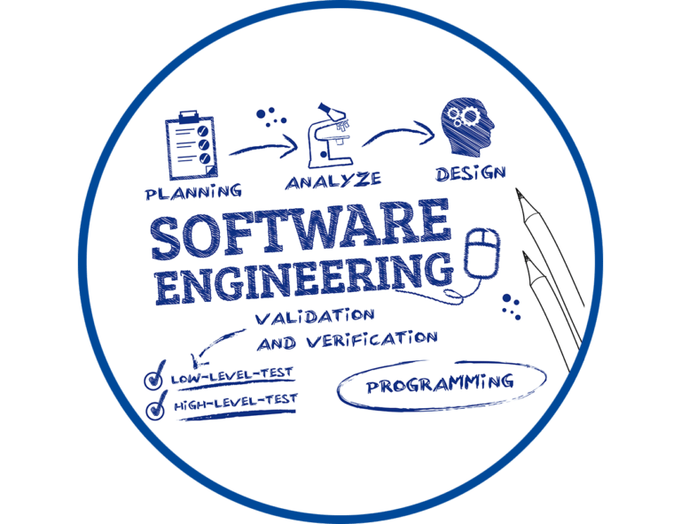 Software Engineering